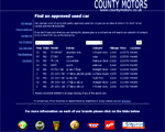 County Motors Used Car Database